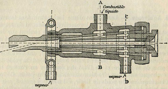 Fig. 92. - Injecteur à pétrole Holden, pour locomotive.