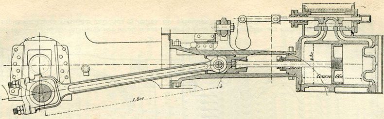 Fig. 106. - Mécanisme des locomotives n<SUP>os</SUP> 621-706 des chemins de fer de lOuest.
