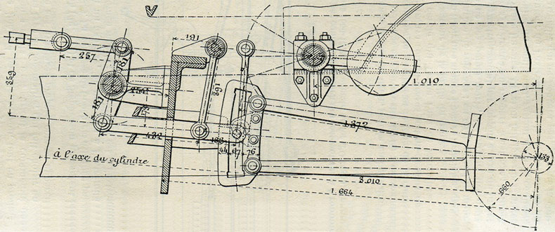 Fig. 170. - Distribution par coulisse de Stephenson, avec renvoi du mouvement à la tige du tiroir par balancier. Daprès M. Demoulin.