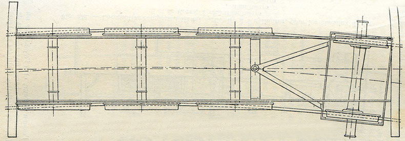 Fig. 230. - Articulation de lessieu davant dune locomotive à trois essieux couplés.