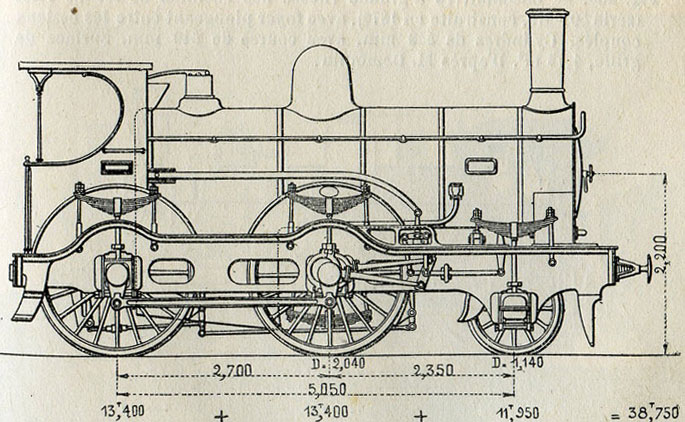 Fig. 237. -Locomotives à grande vitesse (nos 621-635, construction en 1888) des chemins de fer de l'Ouest, avec foyer plongeant entre les essieux, à cylindres de 430 mm, avec course de 600 mm ; surface de grille, 1,64 m ; coulisse d'Allan. D'après M. Demoulin.