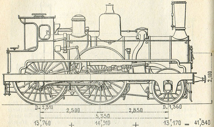 Fig. 238. - Locomotives â grande vitesse des chemins de fer de l'Est (série 501-510, construite en 1878), avec foyer plongeant entre les essieux couplés. Cylindres de 440 mm, avec course de 640 mm. Surface de grille, 1,73 m. D'après M. Demoulin.