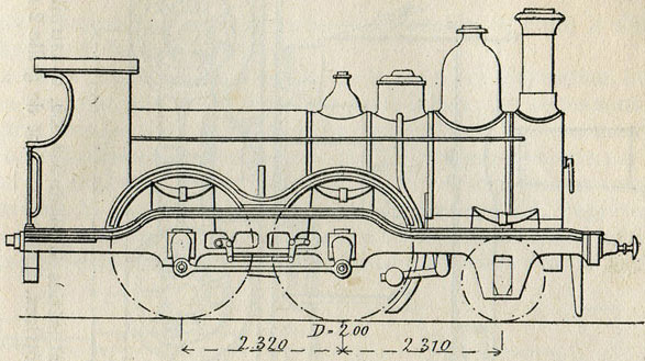Fig. 240. - Ancienne locomotive à grande vitesse de l'État Belge, avec grille de 3 m au-dessus de l'essieu d'arrière. D'après M. Demoulin.