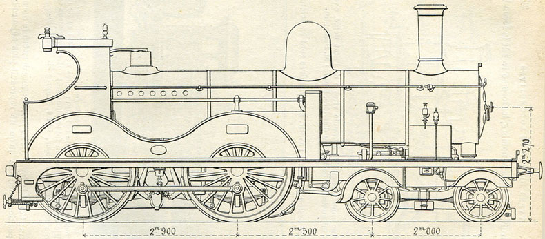 Fig. 242. - Locomotives à grande vitesse avec bogie, des chemins de fer de l'Ouest (séries 963-998, 939-950, construites en 1892, 1893 et 1896) ; cylindres de 460 mm, avec course de 660 ; diamètre des roues motrices, 2,01 m ; surface de grille 2 m. D'après M. Demoulin.