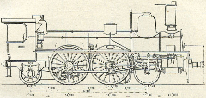 Fig. 247. - Locomotive, à grande vitesse des chemins de fer de lEtat français (série 2.602-2.620), avec distribution Bonnefond. Daprès M. Demoulin.