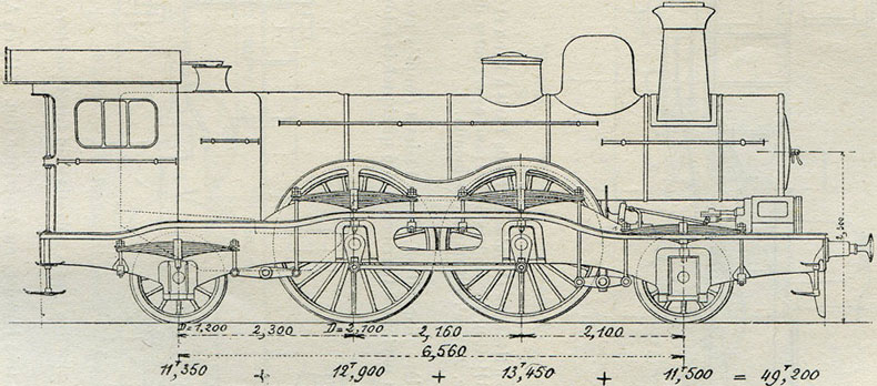 Fig. 248. - Locomotive à grande vitesse (type 12) de lEtat belge ; cylindres de 500 mm, avec course de 600 mm ; surface de grille, 4,71 m. Daprès M. Demoulin.