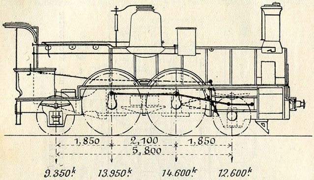 Fig. 249. - Locomotives des chemins de fer de Paris à Lyon et à la Méditerranée (série 111-400), à cylindres de 500 mm, avec course de 620 mm ; surface de grille, 2,24 m. D'après M. Demoulin.