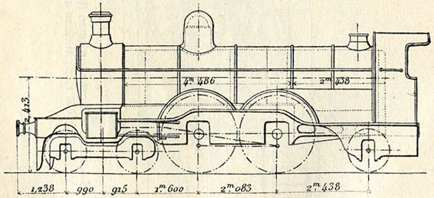 Fig. 250. - Locomotive type Atlantic du Great Northern railway.
