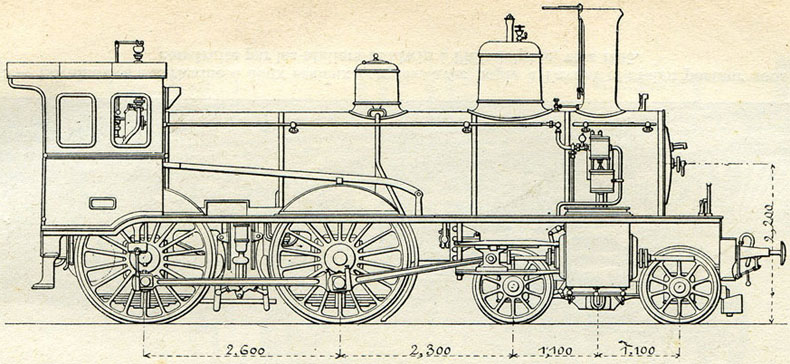 Fig. 252. - Locomotive compound à grande vitesse du Jura-Simplon (Suisse) à deux cylindres extérieurs de 450 et 670 mm, avec course de 650 mm. Daprès M. Demoulin.