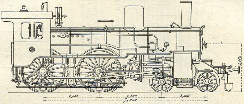 Fig. 254. - Locomotive compound à grande vitesse de lEtat prussien, à deux cylindres extérieurs de 460 et 680 mm, avec course de 600 mm. Daprès M. Demoulin.