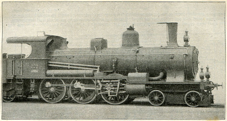 Fig. 269. - Locomotive compound à 4 cylindres du chemin de fer du Gothard. Daprès M. Demoulin