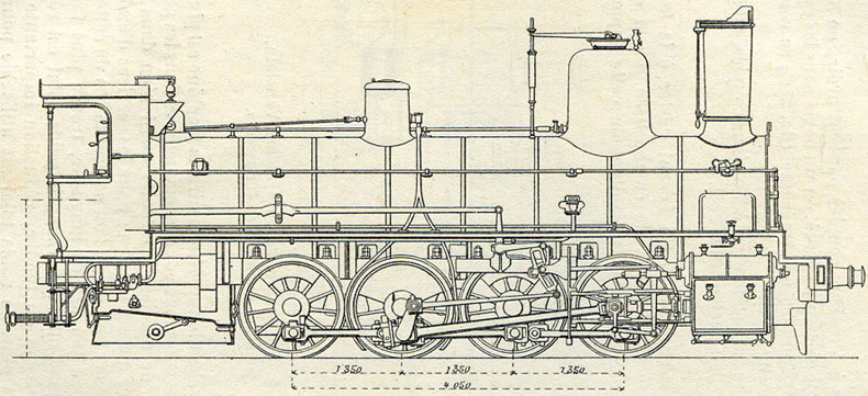 Fig. 271. - Locomotives à 4 essieux couplés (série 4001-4040) des chemins de fer de lEtat français, avec distribution Walschaerts et tiroirs cylindriques. Daprès M. Demoulin.