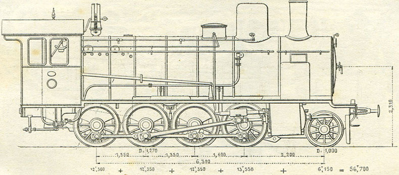 Fig. 277. - Locomotive compound à deux cylindres (400 et 710 mm, avec course de 560 mm), à 4 essieux couplés et un essieu porteur, de lEtat prussien. Daprès M. Demoulin.