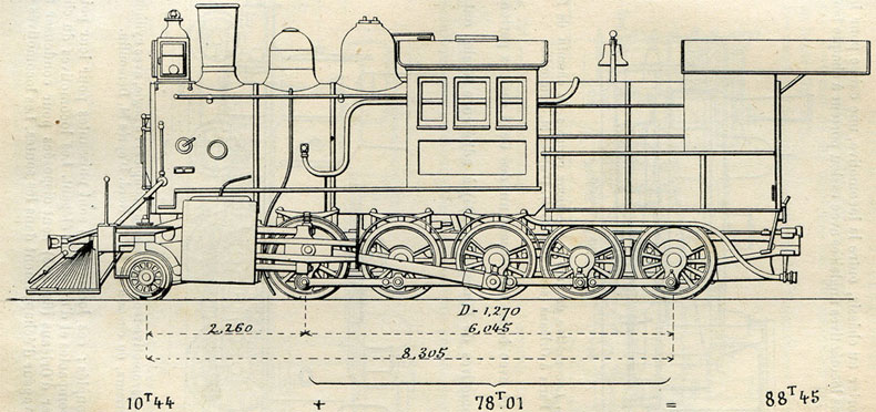 Fig. 278.- Locomotive américaine compound à cylindres superposés (système Vauclain), avec 3 essieux couplés et un essieu porteur, de lErie railroad ; large foyer Wootten (surface de grille, 8,31 m) ; poids total en ordre de marche 88,5 t. D'après M. Demoulin.