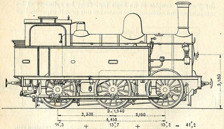 Fig. 284. - Locomotive-tender à 3 essieux couplés (série 3 531-3 572) des chemins de fer de l'Ouest ; cylindres intérieurs ; capacité de la soute à eau, 4 m ; d'autres séries ne diffèrent de ces locomotives que par des détails secondaires. D'après M. Demoulin.