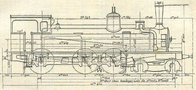 Fig. 287. - Modification des locomotives de banlieue des chemins de fer de lEst, n<SUP>os</SUP> 684-742, par addition dun bogie.