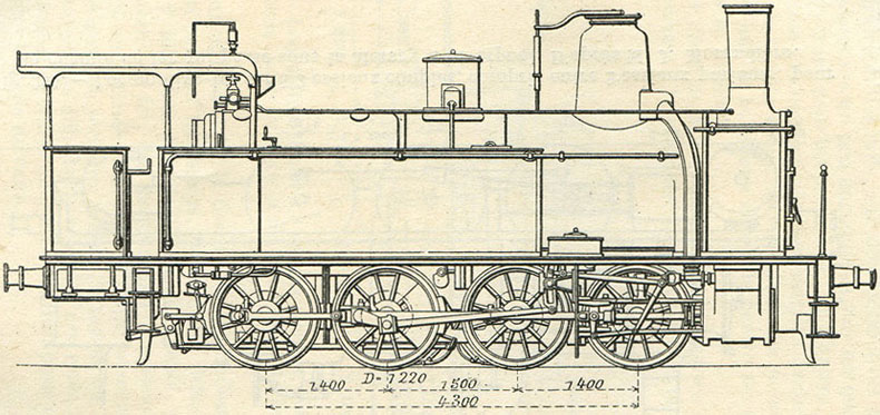 Fig. 291. - Locomotive tender à 4 essieux couplés du Grand Central belge (actuellement incorporé dans le réseau des chemins de fer de lEtat). Daprès M. Demoulin.
