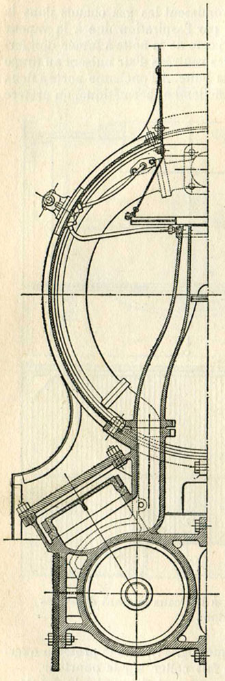 Fig. 49. - Demi-coupe verticale à travers la boîte à fumée des locomotives à grande vitesse, avec bogie, des chemins de fer de l'Ouest. La grille à flammèches est formée de deux parties, une portée par le cône de la cheminée, l'autre garnissant l'ouverture centrale de l'échappement annulaire.