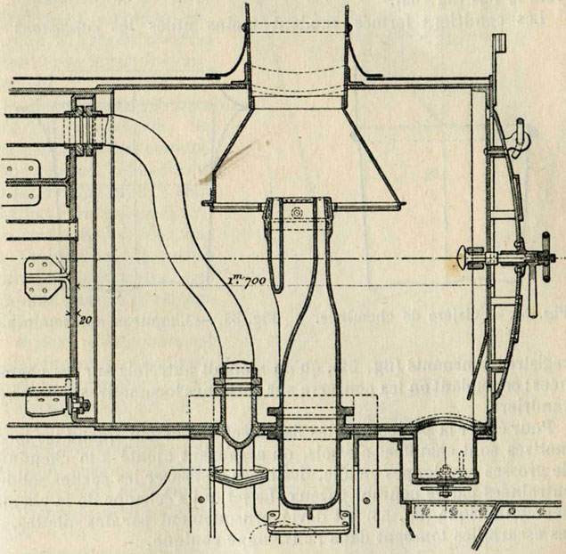 Fig. 53. - Boîte à fumée des locomotives 3701-3725 des chemins de fer de l'Ouest, avec échappement annulaire et trémie de vidange.