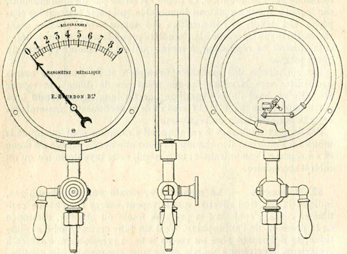Fig. 68. - Manomètre Bourdon à tube métallique.