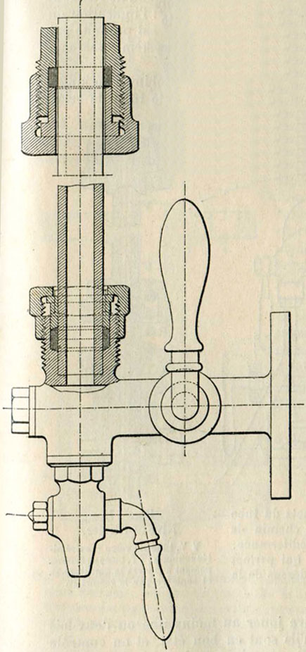Fig. 73. - Garniture disposée pour éviter l'obstruction du tube. (D'après M. Walckenaer.)
