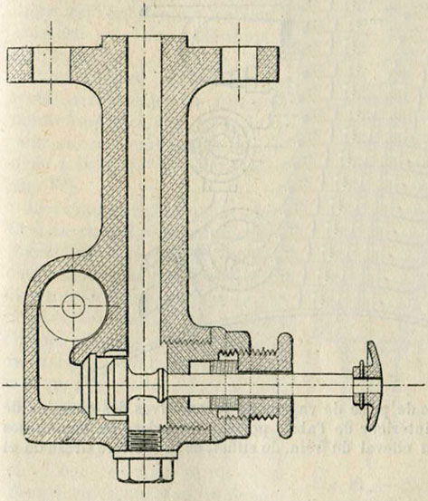Fig. 78. - Niveau d'eau à fermeture automatique, système Serveau ; coupe horizontale de la tubulure intérieure. La tige sortant à l'extérieur permet de rouvrir la soupape, après remplacement d'un tube.