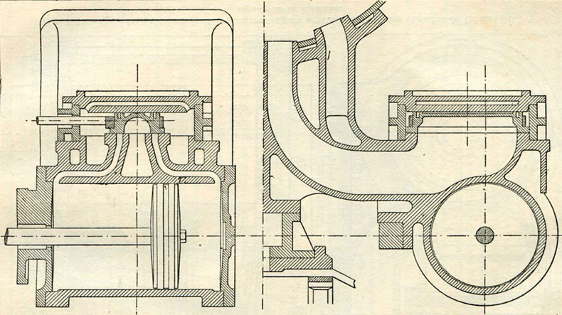 Fig. 103. - Cylindre (extérieur) de locomotive américaine. Les parois verticales de la boîte à vapeur forment un cadre amovible, serré par les mêmes écrous que le plateau de cette boîte.