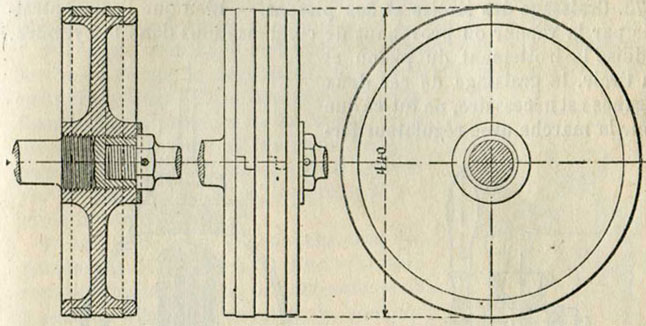 Fig. 108. - Piston de locomotive, à deux segments, montés dans des gorges séparées, avec contre-tige.