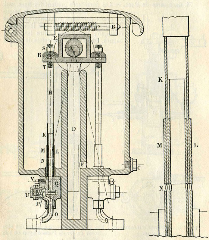 Fig. 117. - Graisseur multiple du système Bourdon (dit télescopompe), à 4 pistons ; coupe verticale ; détail d'un piston.