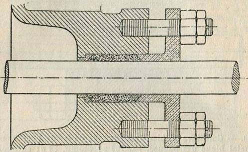 Fig. 118. - Garniture avec copeaux de métal blanc formant des tresses qui remplacent le chanvre, employée sur d'anciennes locomotives des chemins de fer de l'Est.