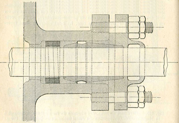 Fig. 121. - Garniture à bague métallique des chemins de for de l'Ouest, serrée par un ressort qui s'appuie sur la bague de fond.