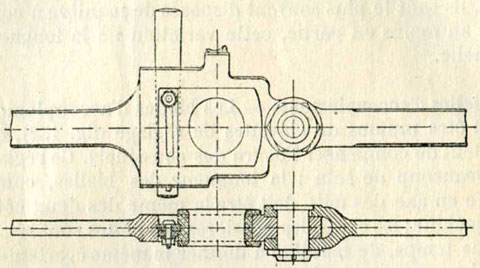 Fig. 135. - Articulation des bielles d'accouplement, pour plus de deux essieux couplés.