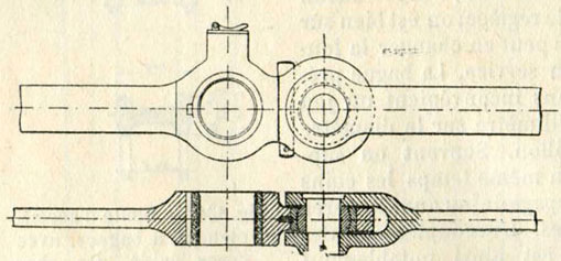 Fig. 136. - Articulation sphérique d'une bielle d'accouplement, pour essieux à déplacement transversal.