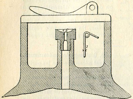 Fig. 138. - Graisseur à épinglette ; l'épinglette est placée dans le trou.