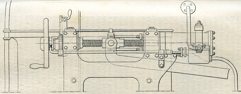 Fig. 168. - Changement de marche à contrepoids de vapeur, des Chemins de fer de Paris à Lyon et à la Méditerranée.