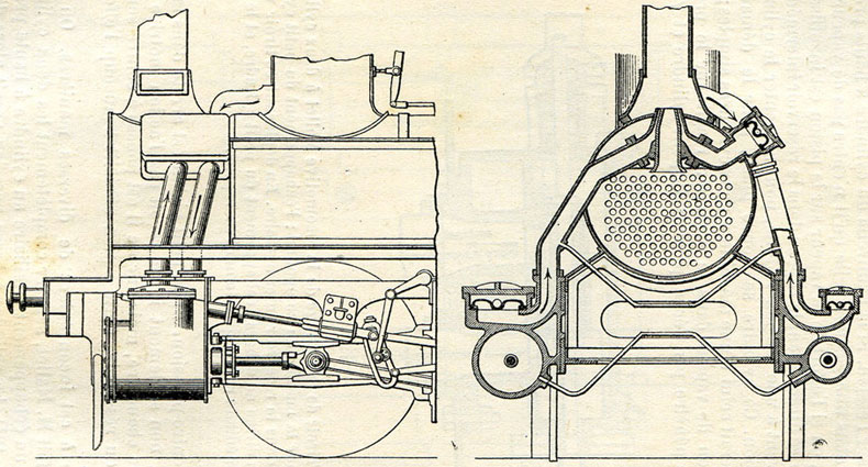 Fig. 191. - Locomotice coumpound à deux cylindres des chemins de fer de Bayonne à Biarritz, du système Mallet, avec tiroir de démarrage.