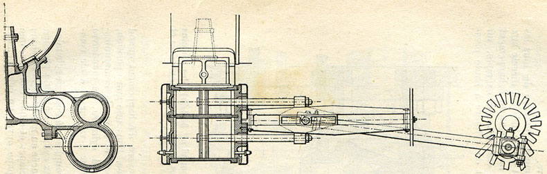 Fig. 195. - Locomotive de Vauclain ; disposition générale des cylindres et du mécanisme.