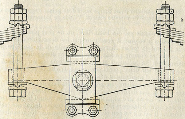 Fig. 210. - Balancier de suspension à bras inégaux.