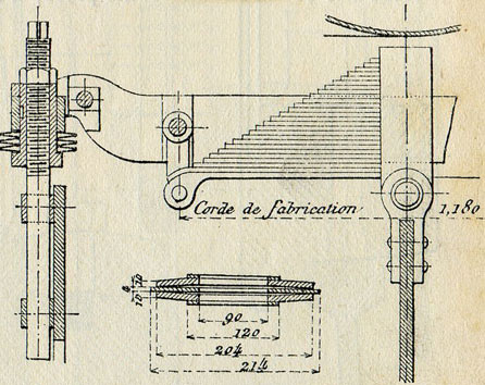 Fig. 212. - Suspension, par ressort transversal, de l'essieu avant des locomotives des chemins de fer de l'Ouest ; détail des rondelles Belleville.