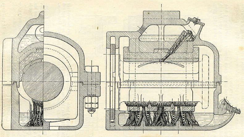 Fig. 222. - Boîte extérieure de locomotive, avec double graissage (par réservoir supérieur et mèche ; par inférieur et tampon). L'obturateur, qui entoure l'essieu, empêche la fuite d'huile vers l'intérieur.