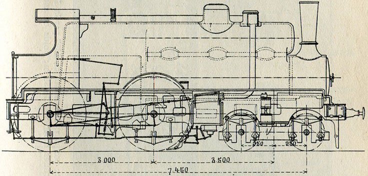 Fig. 243. - Locomotives à grande vitesse (série 813-840) des chemins de fer de l'Est, à deux essieux couplés et à bogie, avec chaudière Flamanà deux corps ; cylindres de 470 mm, avec course de 660 mm ; surface de grille, 2,42 m3. D'après M. Demoulin.