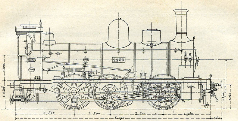 Fig. 258. - Locomotives à trois essieux couplés des chemins de fer de l'Ouest (série 2245-2259, construite en 1891 et 1892), avec cylindres extérieurs, distribution Walschaerts, et foyer en porte-à-faux.
