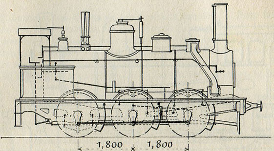 Fig. 259. - Locomotives à 3 essieux couplés du chemin de fer du Nord (séries 3606-3620, 3173-3787), avec foyer au-dessus de l'essieu d'arrière. D'après M. Demoulin.