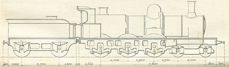Fig. 266 et 267.- Locomotives compound des chemins de fer du Midi, à roues de l,750 et 1,600 m (voir tableau p. 216 et 217.)