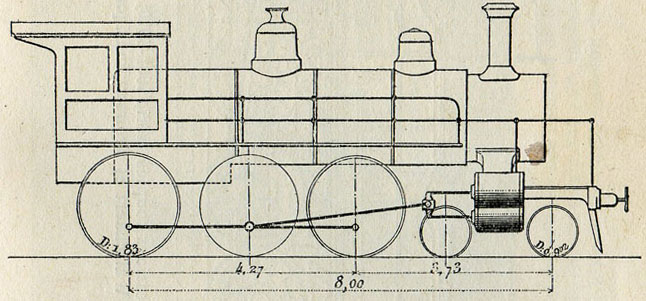 Fig. 270. - Locomotive du système Vauclain, pour les chemins de fer russes.
