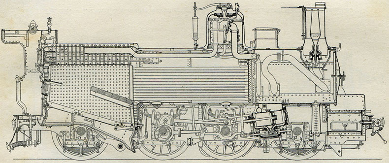 Fig. 274. - Locomotives compound n<SUP>os</SUP> 3211-3260, 3301-3362 des chemins de fer de Paris à Lyon et à la Méditerranée ; coupe longitudinale.