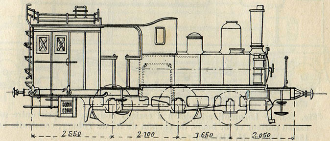 Fig. 281. - Locomotive-tender avec fourgon, à 3 essieux, dont 2 couplés, de l'Etat français. D'après M. Demoulin.