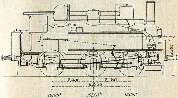 Fig. 285. - Locomotive-tender à 3 essieux couplés, avec cylindres intérieurs et longerons extérieurs, du chemin de fer d'Orléans (série 2 108-2 200) ; la vapeur d'échappement peut être condensée dans les soutes. D'après M. Demoulin.