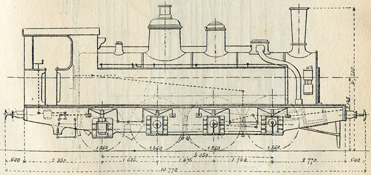 Fig. 286. - Locomotive-tender à 3 essieux couplés, avec essieu porteur à l'arrière, des chemins de fer de l'Est ; cylindres intérieurs sur longerons extérieurs.