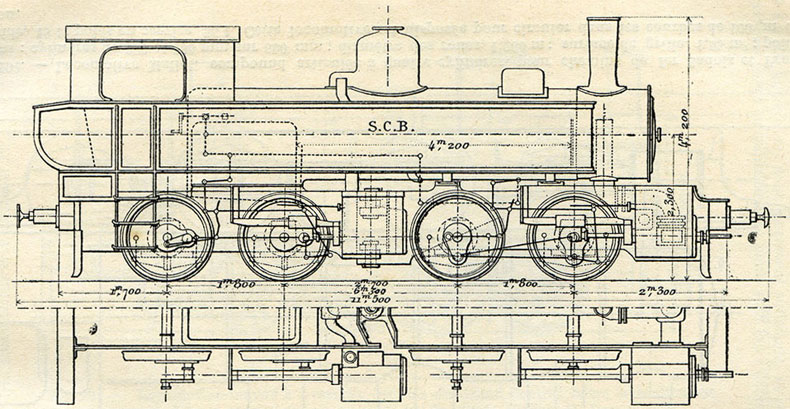 Fig. 293. - Locomotive tender compound à 4 cylindres, articulée, du système Mallet, pour le chemin de fer Central Suisse.
